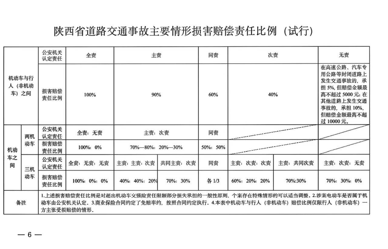 包含赔率变化官方发布赛后数据,表现引争议的词条 包含赔率变化官方发布赛后数据,表现引争议的词条