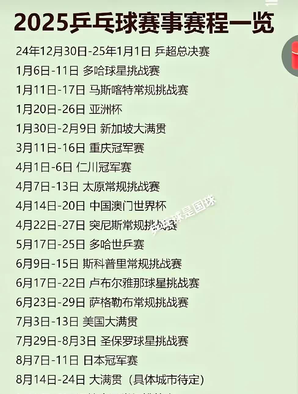 专家预测乒乓球胜率超六成，结果成焦点